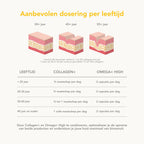 Collageen poeder supplement all-in-one